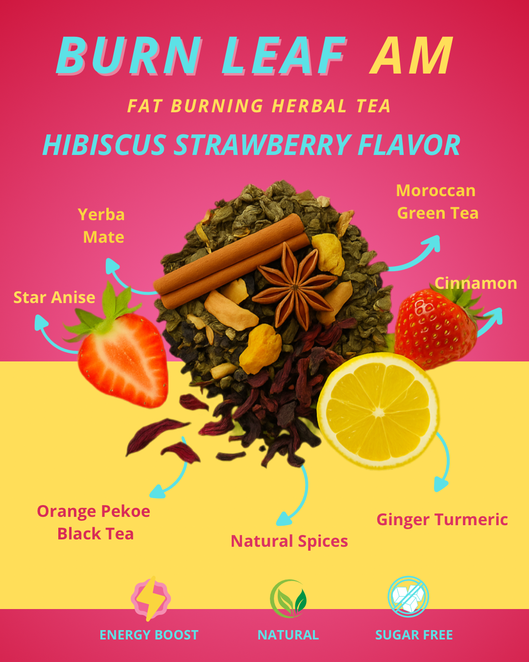 BurnLeaf AM – Natural Fat Burning Herbal Tea